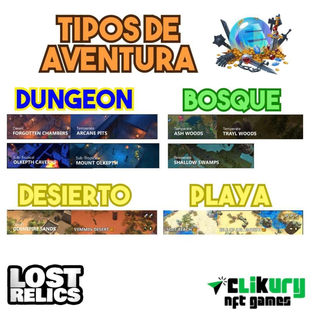 tipos de aventura juego Lost Relics
